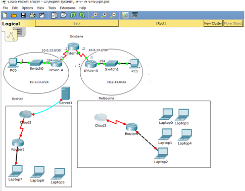 National Cyber Security Services - VPN Network Assignment1.png